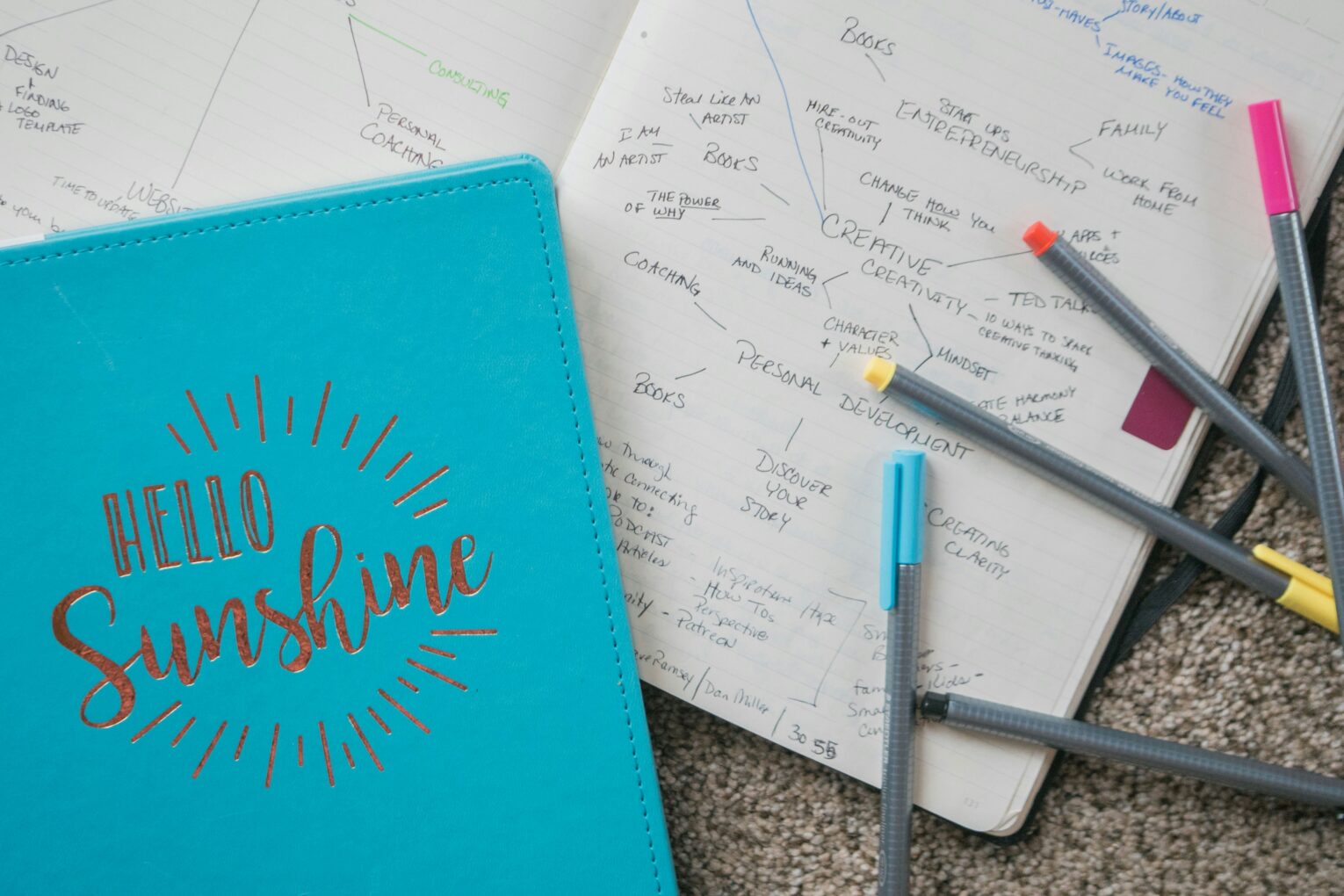 Positive journaling for wellbeing